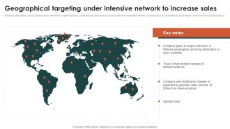 Geographical Targeting Under Intensive Network Criteria For Selecting Distribution Channel