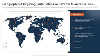 Geographical Targeting Under Intensive Network Multichannel Distribution System To Meet Customer Demand