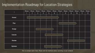 Geography Location Strategies For Business Success PPT Structure AT Appealing Pre-designed