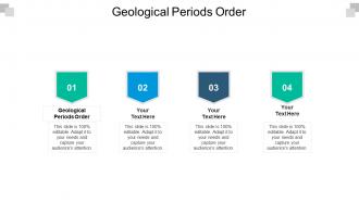Geological periods order ppt powerpoint presentation summary styles cpb
