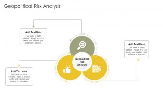 Geopolitical Risk Analysis In Powerpoint And Google Slides Cpb