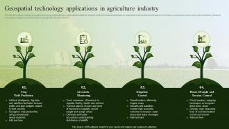 Geospatial Technology Applications In Agriculture Industry