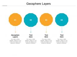 Geosphere layers ppt powerpoint presentation summary structure cpb