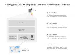 Geotagging cloud computing standard architecture patterns ppt powerpoint slide