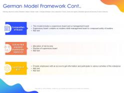 German model framework cont ppt powerpoint presentation icon designs