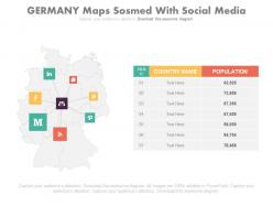 Germany map sosmed with social media coverage powerpoint slides