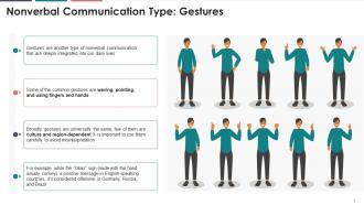 Gestures In Nonverbal Communication Training Ppt