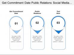 Get commitment date public relations social media optimization