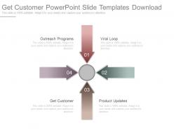 Get customer powerpoint slide templates download