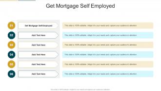 Get Mortgage Self Employed In Powerpoint And Google Slides Cpb