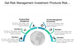Get risk management investment products risk management cpb