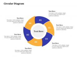 Get Started With Automation Testing Using Selenium Circular Diagram Ppt Powerpoint Presentation