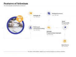 Get Started With Automation Testing Using Selenium Features Of Selenium Ppt Powerpoint Grid