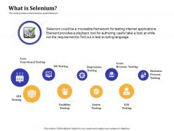 Get Started With Automation Testing Using Selenium What Is Selenium Ppt Clipart