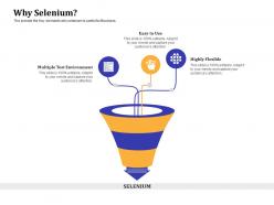 Get Started With Automation Testing Using Selenium Why Selenium Ppt Guide