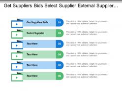 Get suppliers bids select supplier external supplier follow supplier