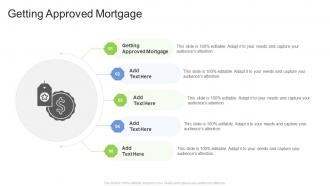 Getting Approved Mortgage In Powerpoint And Google Slides Cpb