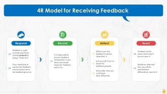 Getting Better At Receiving Feedback Training Ppt Professionally Appealing