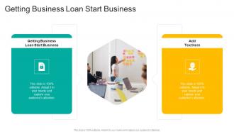 Getting Business Loan Start Business In Powerpoint And Google Slides Cpb