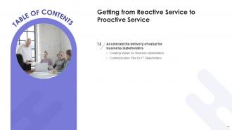 Getting From Reactive Service To Proactive Service Powerpoint Presentation Slides
