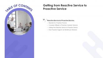 Getting From Reactive Service To Proactive Service Table Of Contents