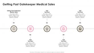 Getting Past Gatekeeper Medical Sales In Powerpoint And Google Slides Cpb