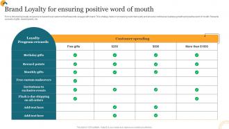 Getting Products Promoted Brand Loyalty For Ensuring Positive Word Of Mouth