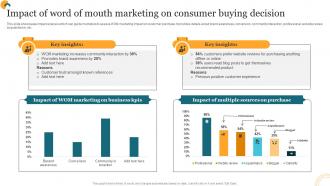 Getting Products Promoted Impact Of Word Of Mouth Marketing On Consumer Buying Decision