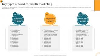 Getting Products Promoted Key Types Of Word Of Mouth Marketing