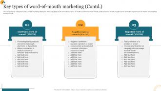 Getting Products Promoted Key Types Of Word Of Mouth Marketing Impactful Pre-designed