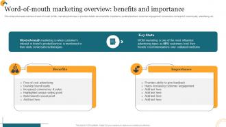Getting Products Promoted Word Of Mouth Marketing Overview Benefits And Importance
