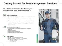 Getting Started For Pest Management Services Ppt Portfolio Example