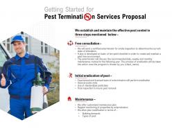 Getting started for pest termination services proposal ppt powerpoint presentation inspiration