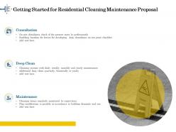 Getting started for residential cleaning maintenance proposal ppt file formats