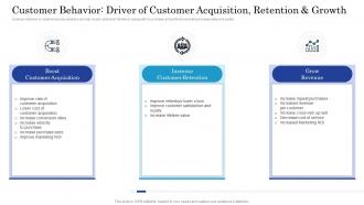 Getting started with customer behavioral analytics customer behavior driver