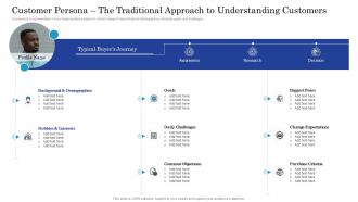 Getting started with customer behavioral analytics customer persona customers