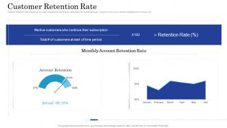 Getting started with customer behavioral analytics customer retention rate