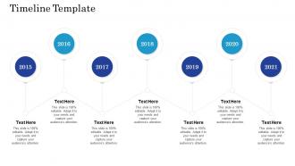 Getting started with customer behavioral analytics timeline template