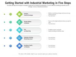 Getting Started With Industrial Marketing In Five Steps