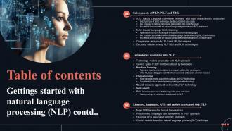 Gettings Started With Natural Language Processing NLP Powerpoint Presentation Slides AI CD V Customizable Good