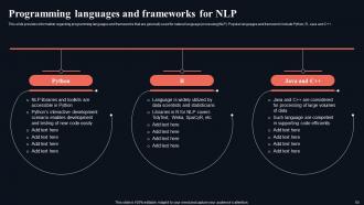 Gettings Started With Natural Language Processing NLP Powerpoint Presentation Slides AI CD V Multipurpose Unique