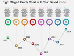 Gh eight staged graph chart with year based icons flat powerpoint design