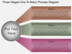 Gh Three Staged One To Many Process Diagram Powerpoint Template
