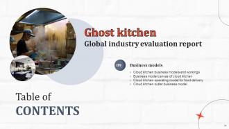 Ghost Kitchen Global Industry Evaluation Report Powerpoint Presentation Slides Appealing Researched