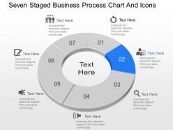 Gi seven staged business process chart and icons powerpoint template