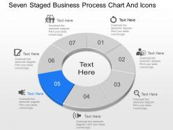 Gi seven staged business process chart and icons powerpoint template