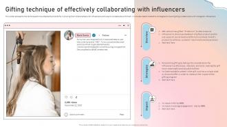 Gifting Technique Of Effectively Collaborating Influencer Guide To Strengthen Brand Image Strategy Ss