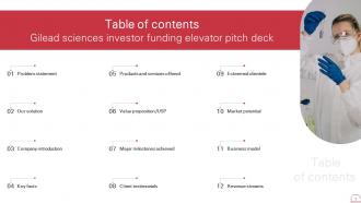 Gilead Sciences Investor Funding Elevator Pitch Deck PPT Template Image Compatible