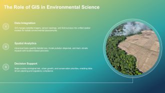 GIS Mapping Software Environmental Analysis PPT Outline VA Template Attractive
