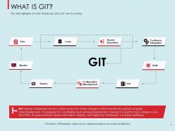 Git concepts and architecture powerpoint presentation slides